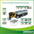 Capacitance Fuel Level Sensor for Fuel Monitoring (JT606)